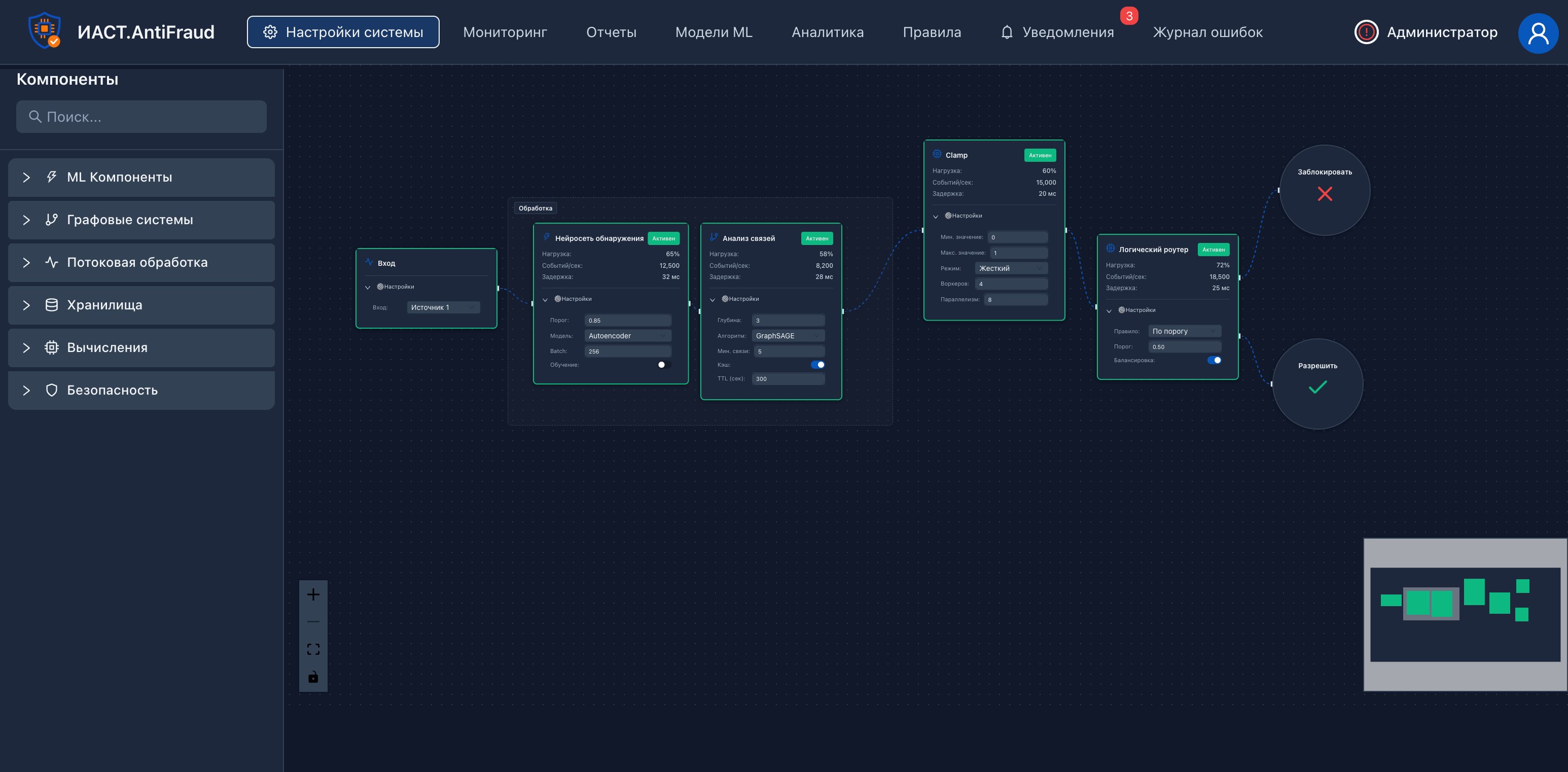 ИАСТ.AntiFraud - Скриншот 2